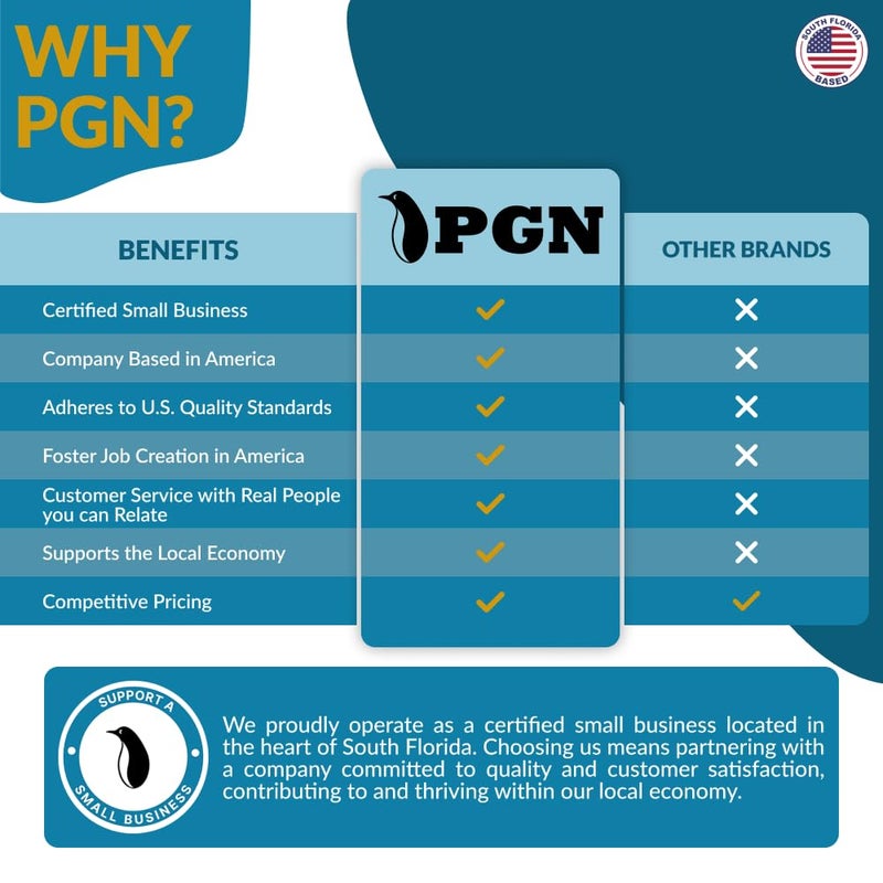 PGN Bearings محمل PGN (10 عبوات) 6000-2RS - محمل كروي مختوم من الصلب الكروم المشحم - محامل 10x26x8 مم مع ختم مطاطي ودعم دورة في الدقيقة العالية - Image 5